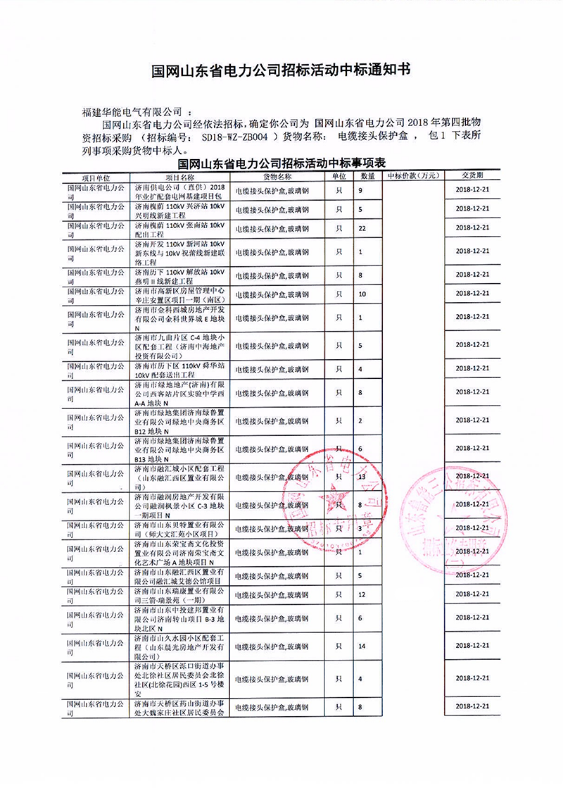 5、國(guó)網(wǎng)山東省電力公司2018年第四批物資招標(biāo)采購(gòu)_00 拷貝.png