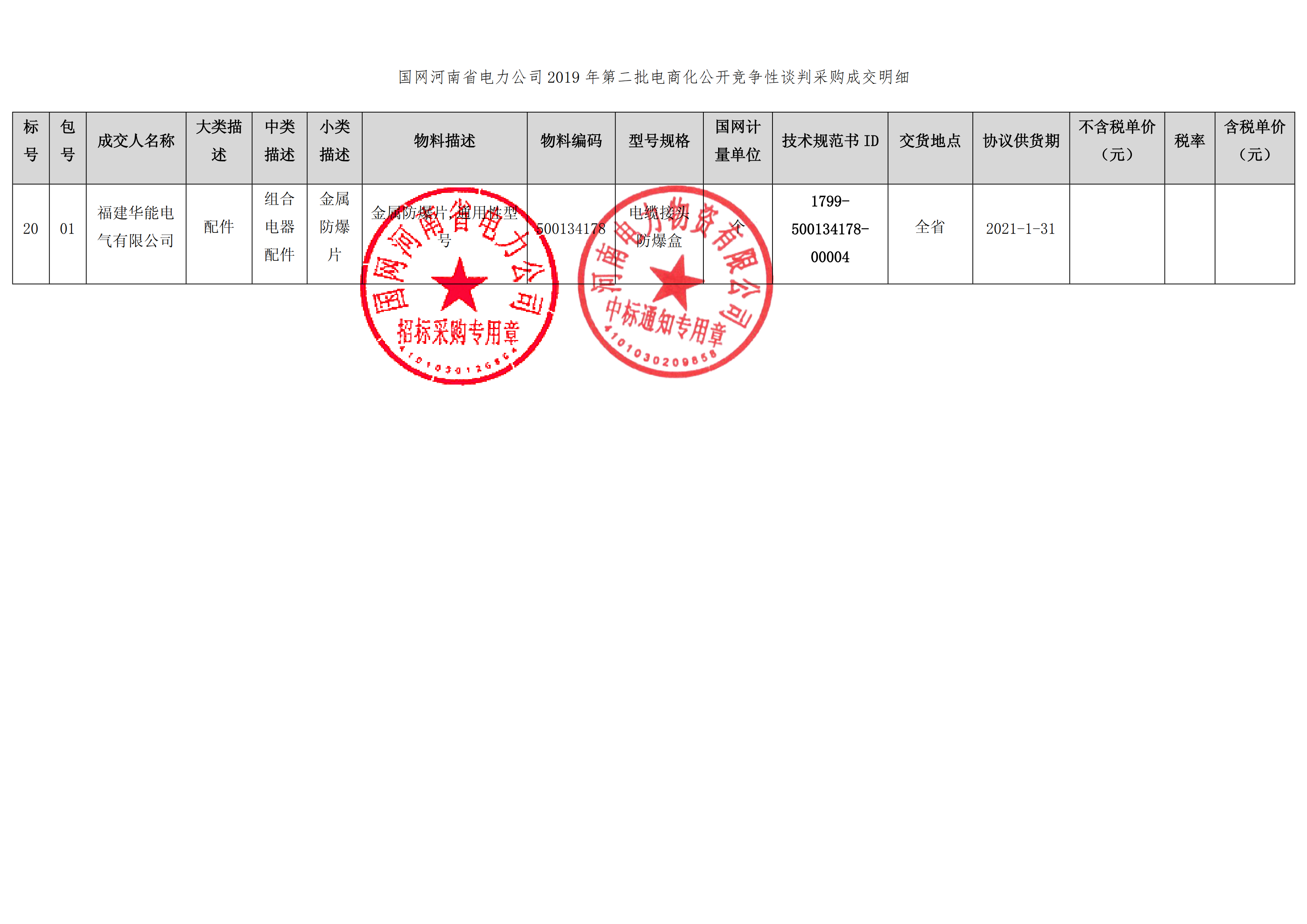 9、國網(wǎng)河南省電力公司2019 年第二批電商化物資招標(biāo)采購_01 拷貝.png